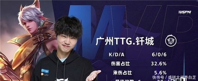 球技术值得 球技术值得