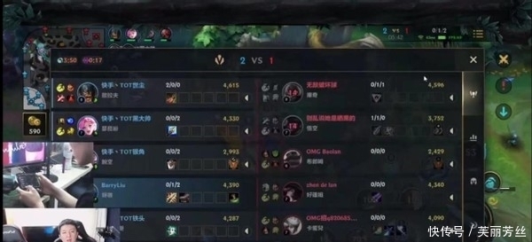 充满竞争与 充满竞争与