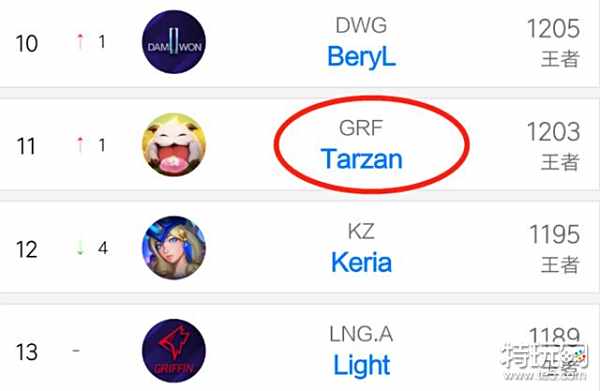 影响自己的 影响自己的