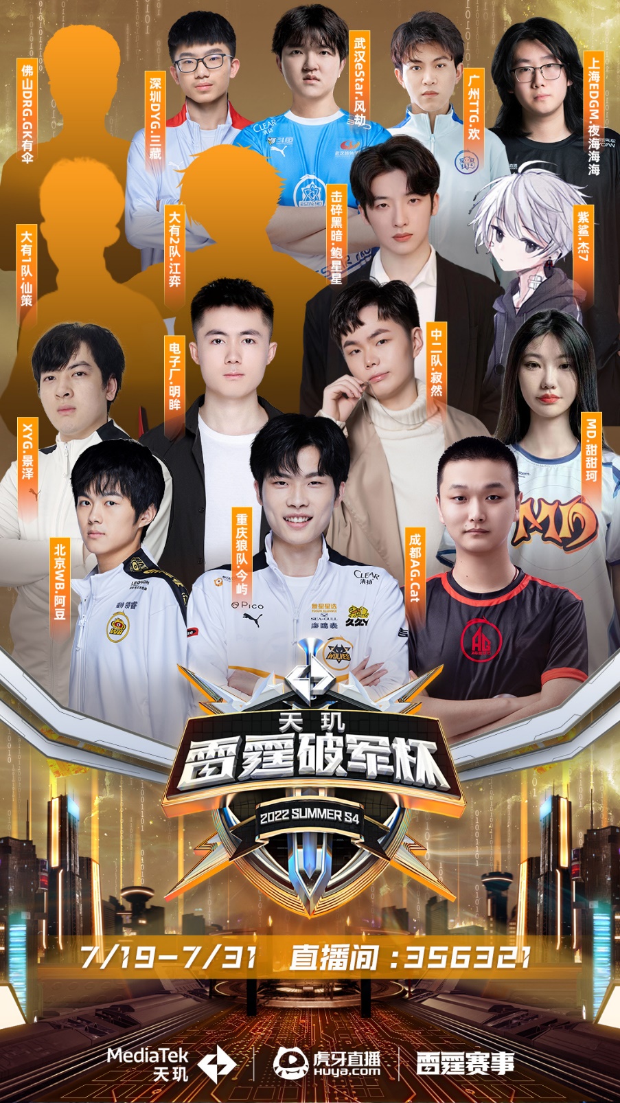 阵容看起来 阵容看起来