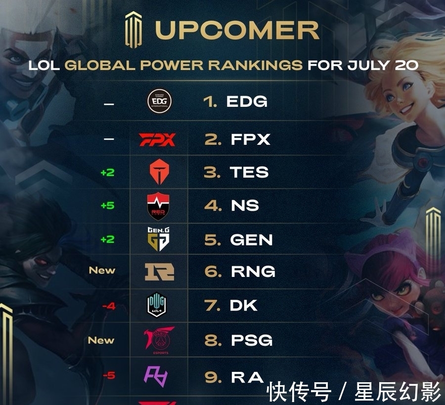 仅展示了个 仅展示了个