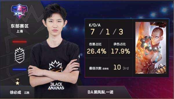 看似是不理